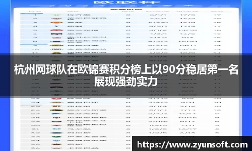 杭州网球队在欧锦赛积分榜上以90分稳居第一名展现强劲实力